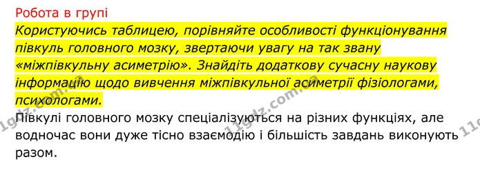 Стор. 235 — 2 — ГДЗ Біологія 8 клас Тагліна — ГДЗ Біологія 8 клас Тагліна