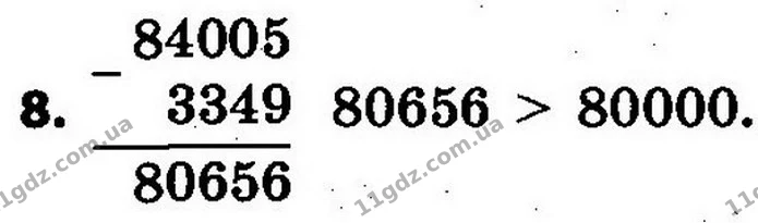 8. Андрій зменшив число 27 008 на 6779. Хлопчик стверджує, що значення різниці буде більшим за 20 000. Доведи або спростуй його — ГДЗ Математика 4 клас Скворцова 2015