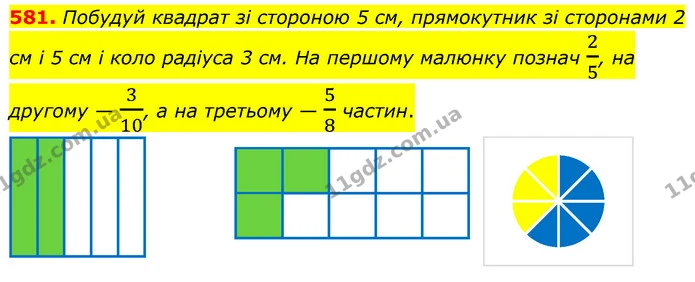581. Побудуй квадрат зі стороною 5 см, прямокутник зі сторонами 2 см і 5 см і коло радіуса 3 см. На першому малюнку познач 25, на — ГДЗ Математика 6 клас Бевз 1-2 ч.