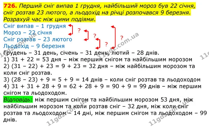 726. Перший сніг випав 1 грудня, найбільший мороз був 22 січня, сніг розтав 23 лютого, а льодохід на річці розпочався 9 березня — ГДЗ Математика 3 клас Лишенко (1, 2 частина)