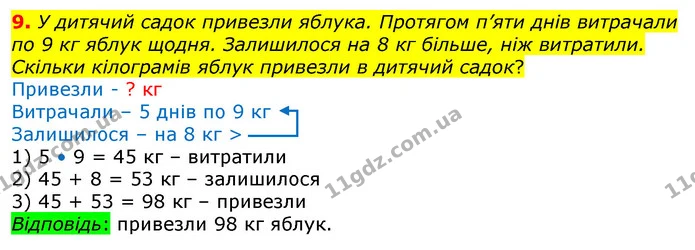 9 — ГДЗ Математика 3 клас Лишенко (1, 2 частина)