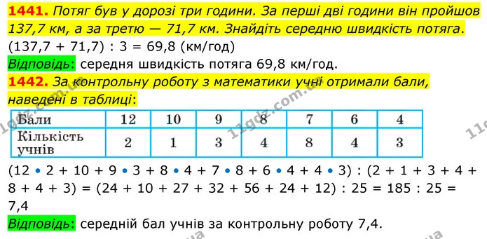 1441. Потяг був у дорозі три години. За перші дві години він пройшов 137,7 км, а за третю — 71,7 км. Знайдіть середню швидкість потяга. — ГДЗ Математика 5 клас Кравчук