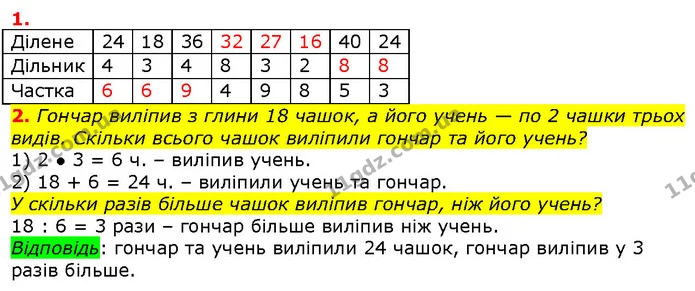 Стор. 129 — 1-2 (2) — ГДЗ Математика 2 клас Лишенко — ГДЗ Математика 2 клас Лишенко
