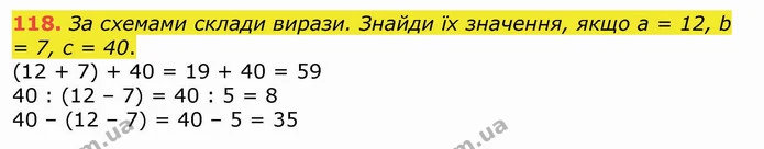 118. За схемами склади вирази. Знайди їх значення, якщо а = 12, b = 7, с = 40. — ГДЗ Математика 4 клас Лишенко 1-2 ч.