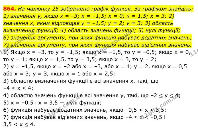 864. На малюнку 25 зображено графік функції. За графіком знайдіть: — ГДЗ Алгебра 7 клас Істер 2020