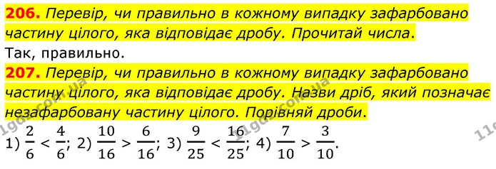 206. Перевір, чи правильно в кожному випадку зафарбовано частину цілого, яка відповідає дробу. Прочитай числа. — ГДЗ Математика 5 клас Скворцова 2022