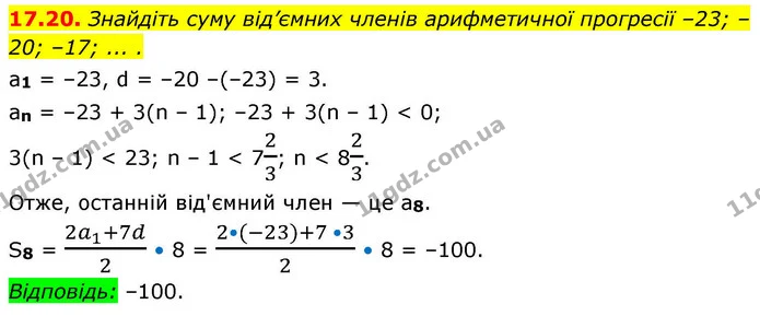 17.20. Знайдіть суму від’ємних членів арифметичної прогресії –23; –20; –17; ... . — ГДЗ Алгебра 9 клас Істер