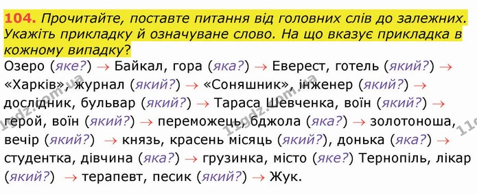 104. Прочитайте, поставте питання від головних слів до залежних. Укажіть прикладку й означуване слово. На що вказує прикладка в кожному — ГДЗ Українська мова 8 клас Заболотний 2021