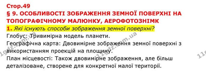 1. Які існують способи зображення земної поверхні? — ГДЗ Географія 6 клас Кобернік (2023)