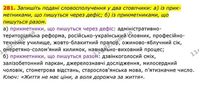 281. Запишіть подані словосполучення у два стовпчики: а) із прик-метниками, що пишуться через дефіс; б) із прикметниками, що — ГДЗ Українська мова 6 клас Ворон, Солопенко
