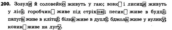 200 — ГДЗ Українська мова 4 класс Хорошковська, Воскресенська 2015