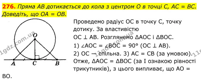 276. Пряма AB дотикається до кола з центром O в точці C, AC = BC. — ГДЗ Геометрія 8 клас Мерзляк