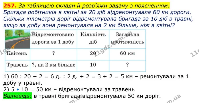 257. Упиши в порожні клітинки квадрата числа так, щоб сума чисел у кожному рядку, стовпчику й з кута в кут (по діагоналі) була — ГДЗ Математика 3 клас Заїка 1-2 ч.