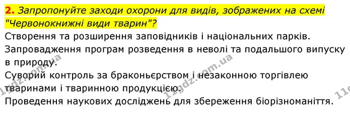 2. Запропонуйте заходи охорони для видів, зображених на схемі "Червонокнижні види тварин"? — ГДЗ Біологія 7 клас Тагліна