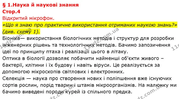 «Що я знаю про практичне використання отриманих наукою знань?» (див. схему 1). — ГДЗ Біологія 7 клас Тагліна