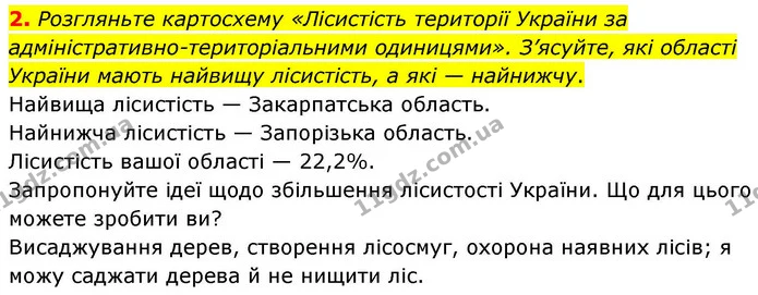 2. Розгляньте картосхему «Лісистість території України за адміністративно-територіальними одиницями». З’ясуйте, які області України — ГДЗ Зошит практичні Географія 8 клас Гільберг