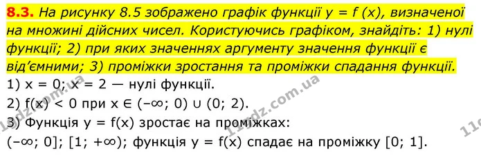 8.3. На рисунку 8.5 зображено графік функції y = f (x), визначеної — ГДЗ Алгебра 9 клас Мерзляк 2026