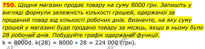 750. Щодня магазин продає товару на суму 8000 грн. Запишіть у вигляді формули залежність кількості грошей, одержаної за проданий товар — ГДЗ Алгебра 7 клас Тарасенкова 2024