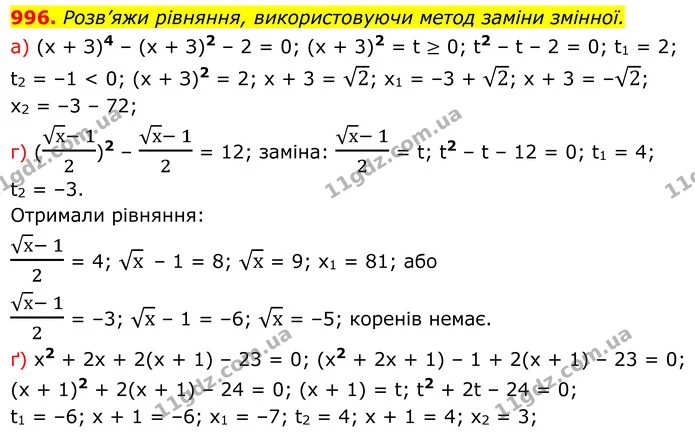 996 (а-ґ) — ГДЗ Алгебра 8 клас Бевз — ГДЗ Алгебра 8 клас Бевз