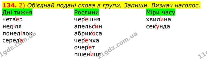 134. 2) Об’єднай подані слова в групи. Запиши. Визнач наголос. — ГДЗ Українська мова та читання 3 клас Коваленко (1 частина)