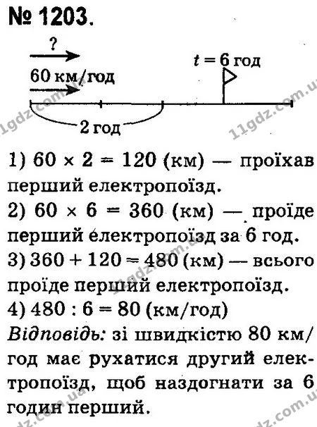 ГДЗ Математика 4 клас Оляницька 2015 — ГДЗ Математика 4 клас Оляницька 2015