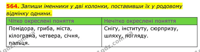 564. Запиши іменники у дві колонки, поставивши їх у родовому відмінку однини. — ГДЗ Українська мова 6 клас Онатій
