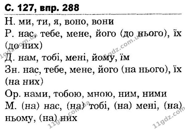 288 — ГДЗ Українська мова та читання 4 клас Захарійчук 2015