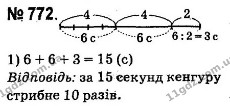 ГДЗ Математика 4 клас Оляницька 2015 — ГДЗ Математика 4 клас Оляницька 2015