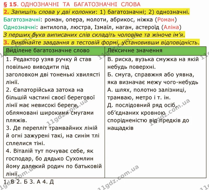 2. Запишіть слова у дві колонки: 1) багатозначні; 2) однозначні. — ГДЗ Українська мова 5 клас Авраменко 2022