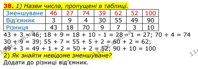 38. 1) Назви числа, пропущені в таблиці. — ГДЗ Математика 3 клас Листопад 1-2 ч.