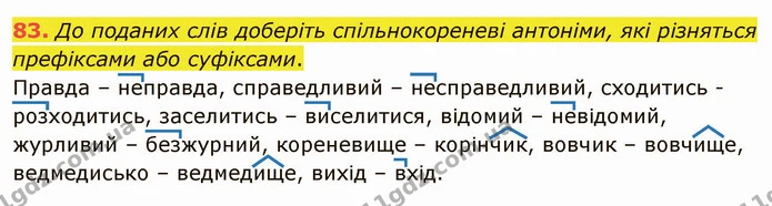83. До поданих слів доберіть спільнокореневі антоніми, які різняться префіксами або суфіксами. — ГДЗ Українська мова 5 клас Глазова 2022