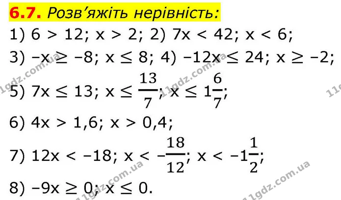 6.7. Розв’яжіть нерівність: — ГДЗ Алгебра 9 клас Істер