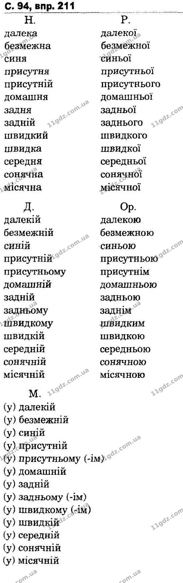 211 — ГДЗ Українська мова та читання 4 клас Захарійчук 2015