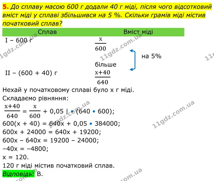 Стр.315 I-(5) — ГДЗ Алгебра 8 клас Тарасенкова — ГДЗ Алгебра 8 клас Тарасенкова