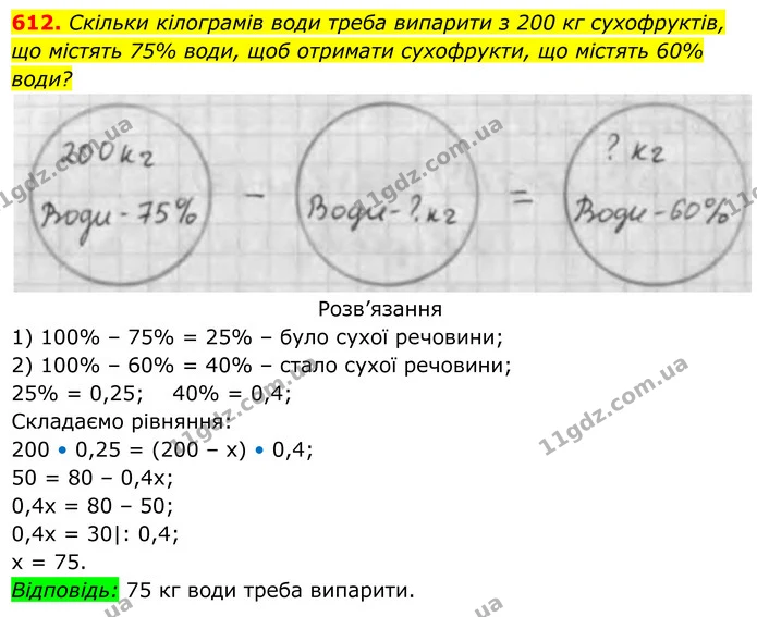 612. Скільки кілограмів води треба випарити з 200 кг сухофруктів, — ГДЗ Алгебра 7 клас Бевз