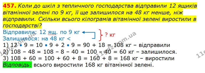 457. Коли до шкіл з тепличного господарства відправили 12 ящиків вітамінної зелені по 9 кг, її ще залишилося на 48 кг менше, ніж — ГДЗ Математика 3 клас Лишенко (1, 2 частина)
