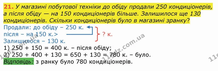 21. У магазині побутової техніки до обіду продали 250 кондиціонерів, а після обіду — на 150 кондиціонерів більше. Залишилося ще 130 — ГДЗ Математика 4 клас Лишенко 1-2 ч.