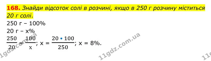 168. Знайди відсоток солі в розчині, якщо в 250 г розчину міститься 20 г солі. — ГДЗ Математика 6 клас Бевз 1-2 ч.