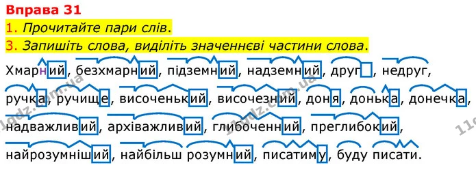 31 — ГДЗ Українська мова 6 клас Літвінова