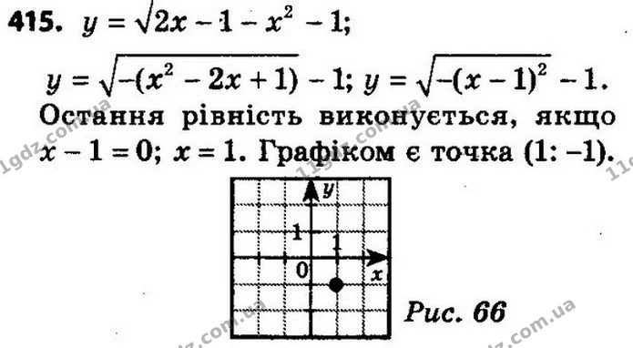 415. Побудуйте графік функції — ГДЗ Алгебра 8 клас Мерзляк, Полонський 2021