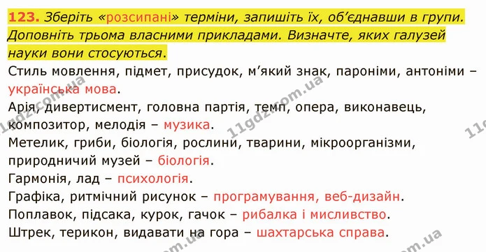 123. Доберіть до просторічних слів загальновживані відповідники. Складіть із ними словосполучення. У яких ситуаціях неприпустиме — ГДЗ Українська мова 5 клас Голуб