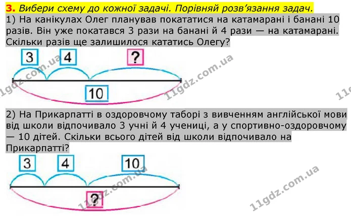 3. Вибери схему до кожної задачі. Порівняй розв’язання задач. — ГДЗ Математика 3 клас Лишенко (1, 2 частина)