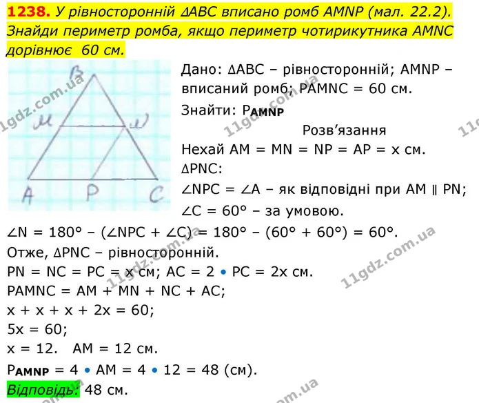 1238. У рівносторонній ∆АВС вписано ромб АМNР (мал. 22.2). Знайди периметр ромба, якщо периметр чотирикутника АМNС дорівнює 60 см. — ГДЗ Геометрія 8 клас Бевз