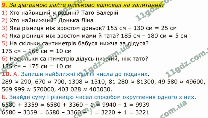 Стор. 43 — 9-10 — ГДЗ Математика 4 клас Логачевська 1-2 ч. 2021 — ГДЗ Математика 4 клас Логачевська 1-2 ч. 2021