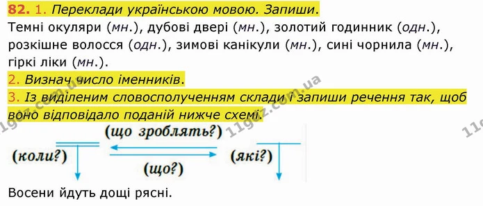 82. 1. Переклади українською мовою. Запиши. — ГДЗ Українська мова та читання 4 клас Коваленко