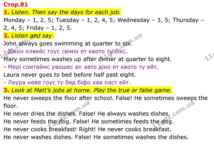 1. Listen. Then say the days for each job. — ГДЗ Англійська мова 3 клас Пухта