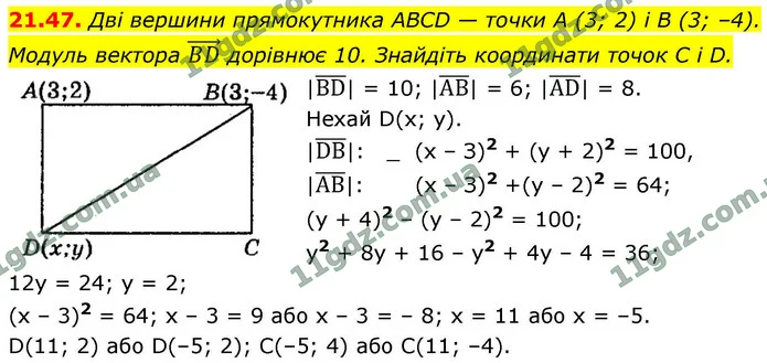 21.47. Дві вершини прямокутника ABCD — точки A (3; 2) і B (3; –4). — ГДЗ Геометрія 9 клас Мерзляк 2026