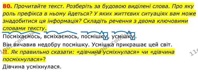 80. Прочитайте текст. Розберіть за будовою виділені слова. Про яку роль префікса в ньому йдеться? У яких життєвих ситуаціях вам може — ГДЗ Українська мова 6 клас Голуб 2023