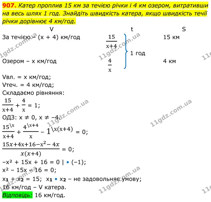 907. Катер проплив 15 км за течією річки і 4 км озером, витративши на весь шлях 1 год. Знайдіть швидкість катера, якщо швидкість течії — ГДЗ Алгебра 8 клас Тарасенкова