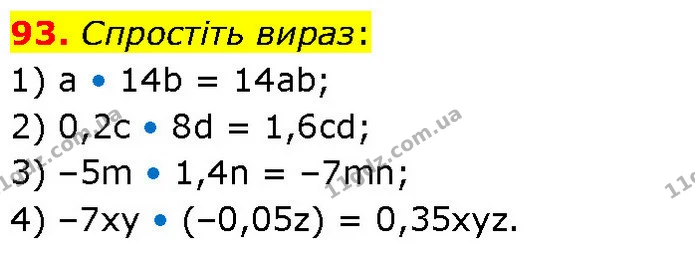 93. Спростіть вираз: — ГДЗ Алгебра 7 клас Тарасенкова 2024